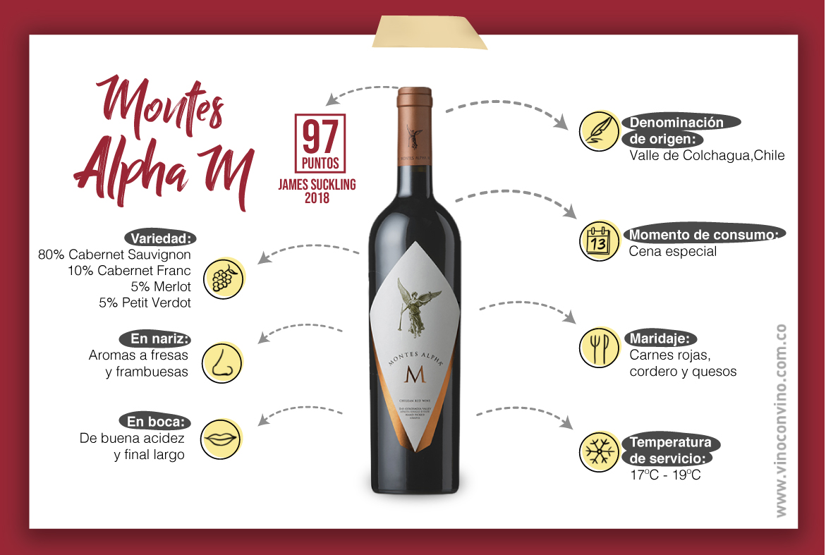 Montes Alpha M
